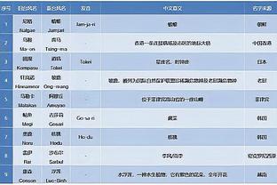 betway威备用截图0